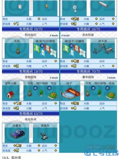 住宅梦物语热血教师要求 住宅梦物语工资一览表