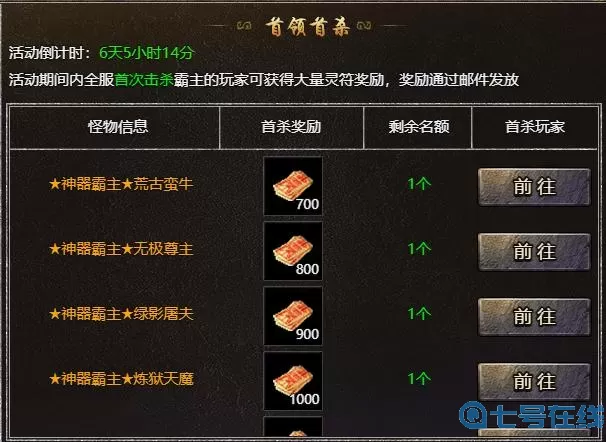 狂暴传奇吸血属性怎么增加？狂暴传奇福利怪刷新点