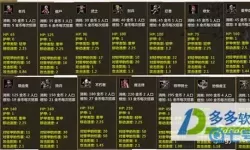 米拉奇战记骑兵怎么打？米拉奇战记克制图解