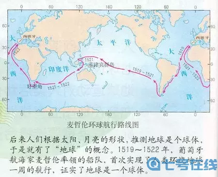 海之号角2绕道穿过堡垒遗迹 海之号角2怎么跳跃？