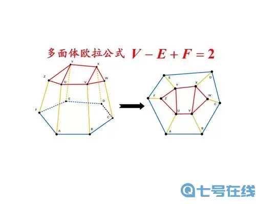 海之号角2欧拉人的藏匿处怎么过?海之号角2守望塔攻略