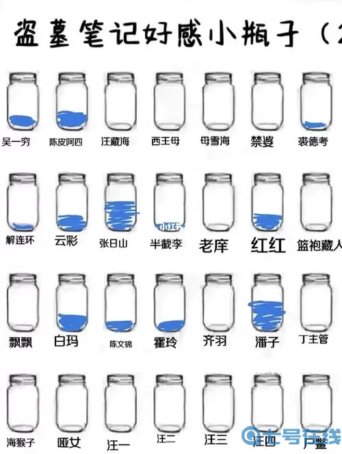 新盗墓笔记结婚要多少亲密度？枪神纪亲密度怎么刷？