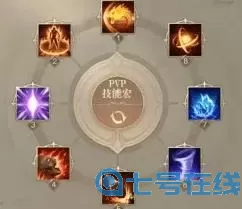 荣耀大天使天赋加点图 荣耀大天使力战加点图