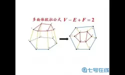 海之号角2欧拉人的藏匿处怎么过？海之号角2守望塔攻略