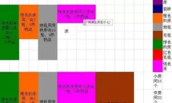 住宅梦物语医生合格率怎么提高？医生提高业务水平总结