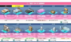 住宅梦物语家具属性 住宅梦物语专用房间布局