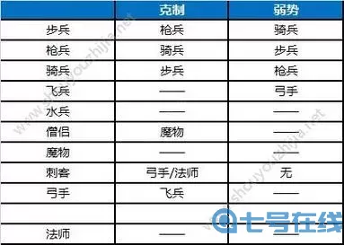 米拉奇战记激活码大全 米拉奇战记兑换码2024
