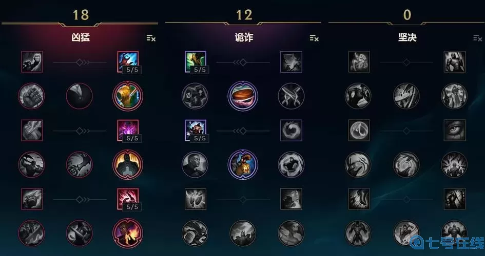 狂暴传奇天赋加点推荐 狂暴传奇道士攻略