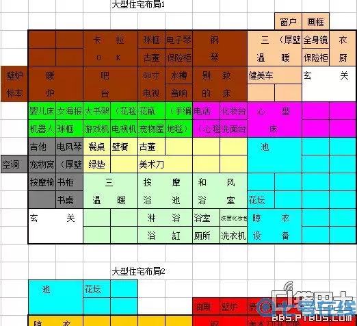 住宅梦物语宠物出现条件 住宅梦物语中型2布局