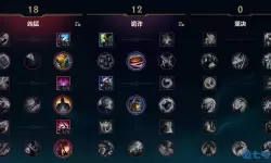 狂暴传奇天赋加点推荐 狂暴传奇道士攻略