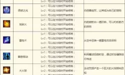 狂暴传奇法师技能搭配 传奇法师技能排列顺序