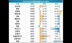 青云传折扣充值平台 话费充值代理平台85折