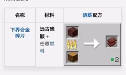 邮差骑士爆炸球的碎片在哪里刷？邮差骑士怎么自动战斗？