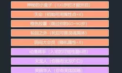 家长模拟器天赋加速卡怎么用？