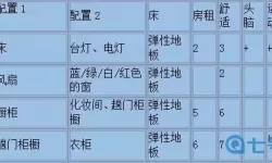 住宅梦物语房间相性 住宅梦物语怎么换房间？