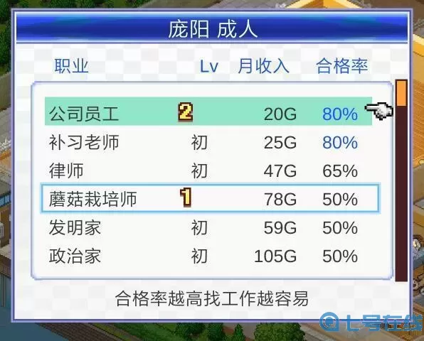 住宅梦物语职业工资一览 住宅梦物语职业条件一览