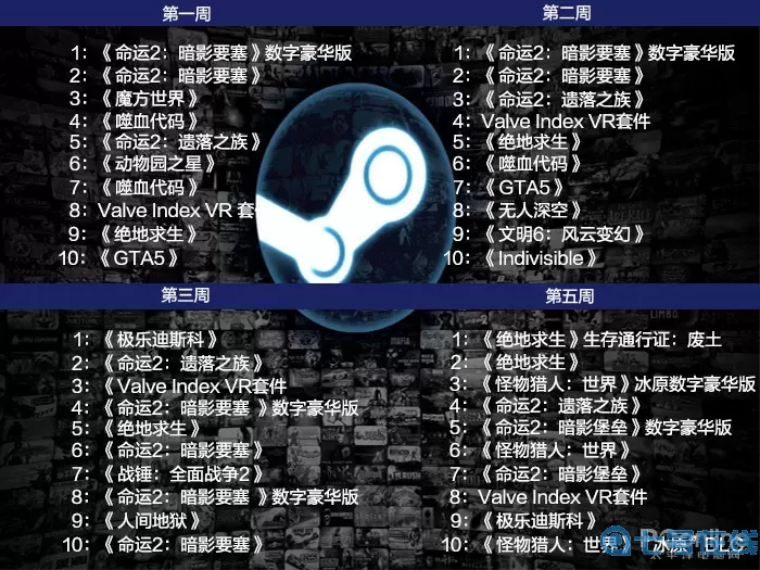 简单火箭2steam叫什么?简单火箭2官方网站