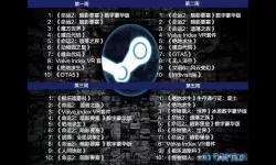 简单火箭2steam叫什么？简单火箭2官方网站