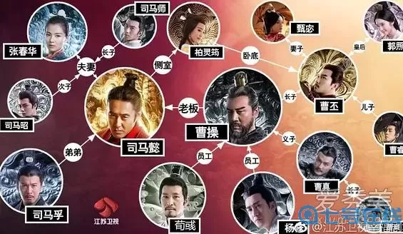 军师联盟演员表 军师联盟演员表甄宓