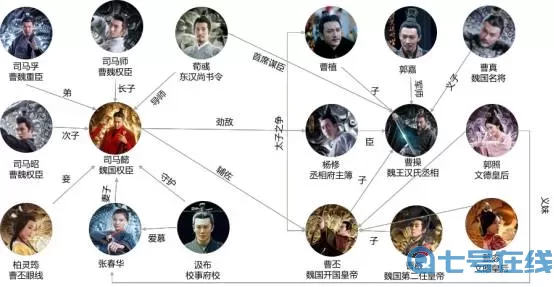 军师联盟配音演员表 虎啸龙吟之军师联盟2