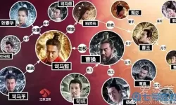 军师联盟演员表 军师联盟演员表甄宓