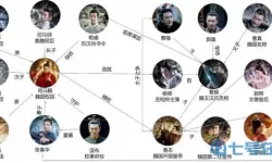 军师联盟配音演员表 虎啸龙吟之军师联盟2