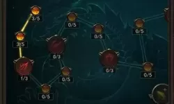 横扫千军上古神格怎么激活？神的棋盘都激活了后续