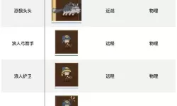 邮差骑士材料掉落表 邮差骑士怎么自动战斗？