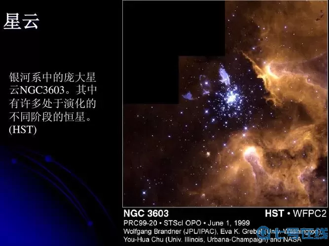 第二银河玻璃箱NM1411 第二银河点亮全部节点