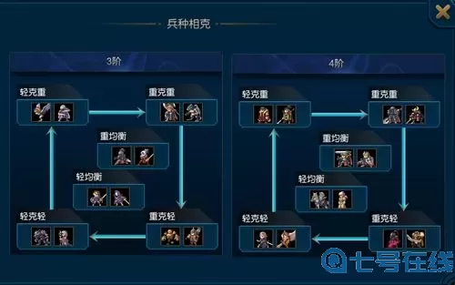 米拉奇战记兑换码 米拉奇战记最新兑换码