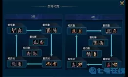 米拉奇战记兑换码 米拉奇战记最新兑换码