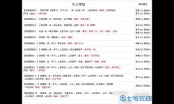 无极仙途问道攻略琼英传 无极仙途封神英杰问道攻略