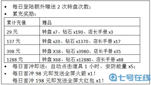 小小首富H5兑换码 小小首富H5兑换码 首富H5兑换码