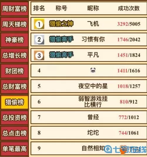 小小首富全服通用验证码 首富通用验证码推荐