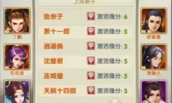 大掌门2前期阵容 大掌门2前期团队配置