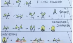 火柴人格斗进化秘籍密码 火柴人格斗进化秘籍密码技巧