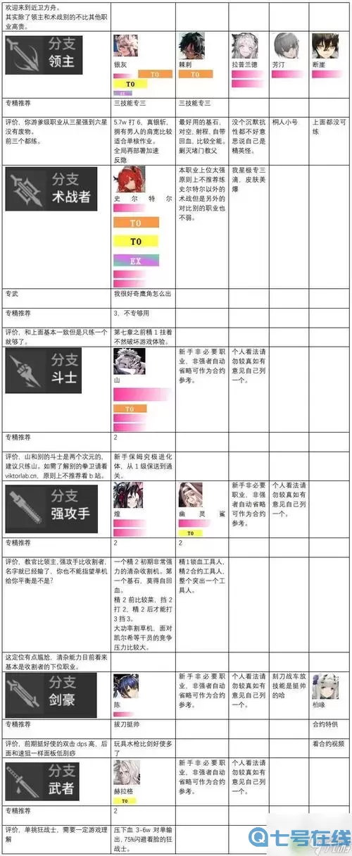 一起优诺兑换码2023最新的 一起优诺兑换码2023最新