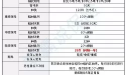 天道下载完整版 汇集全新内容