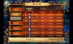 逍遥西游苹果版 逍遥西游苹果版玩法攻略