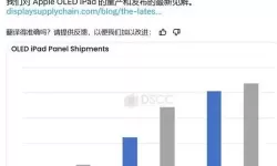 罗斯方块苹果下载 罗斯方块苹果下载