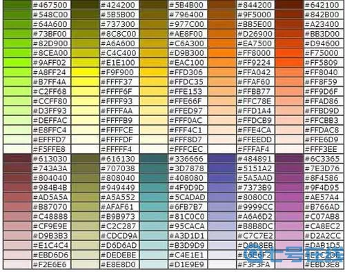 球球大作战彩色名字代码 球球大作战彩色名字代码生成