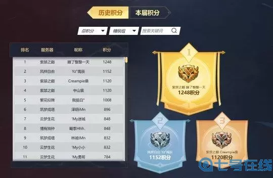 梦幻西游手游k9比赛和x9区别 梦幻西游手游K9和X9区别对比