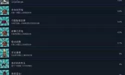 王国：两位君主游戏攻略升级技巧分享