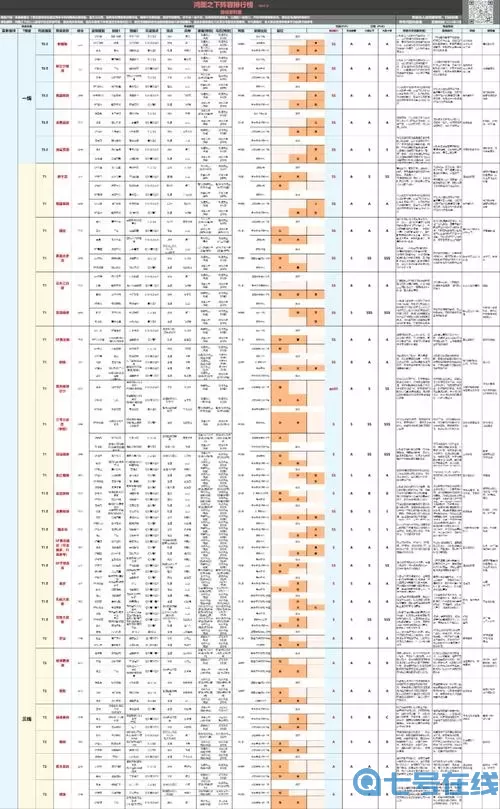 《鸿图之下》张昭将军属性技能介绍