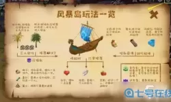 《风暴岛》手游天赋点获取方法介绍