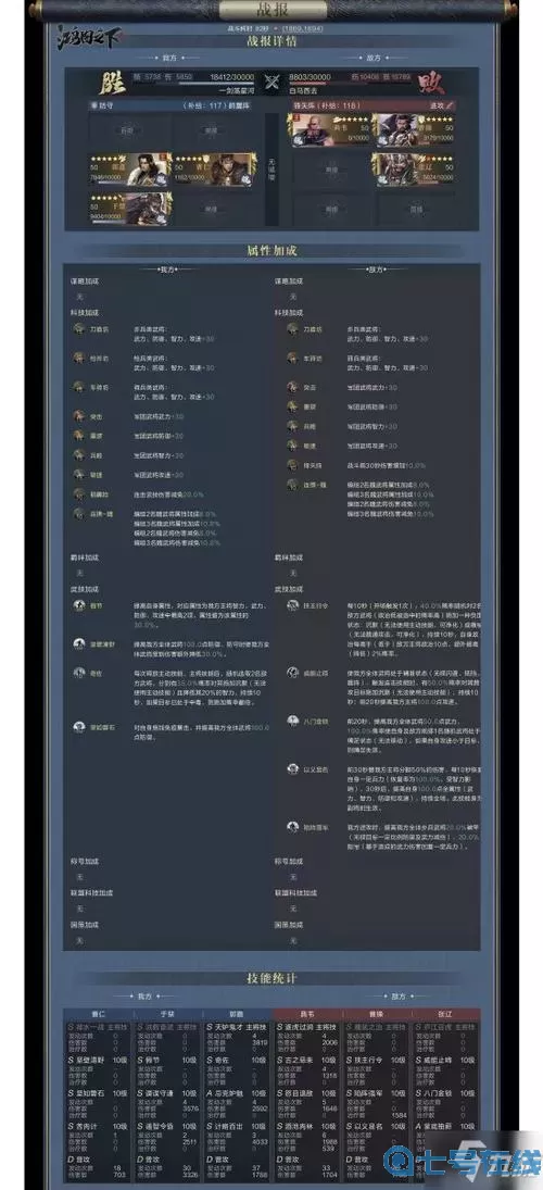 《鸿图之下》郭嘉将军属性技能介绍