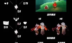 《Sky光遇》尤克里里获取方法介绍