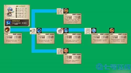 《梦幻模拟战》Wolner3C技能介绍