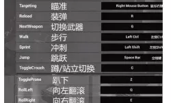 《绝地求生》腰部击发键位置变化介绍