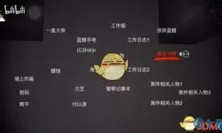 《孙美琪疑案：兰芝》三级线索植物位置介绍